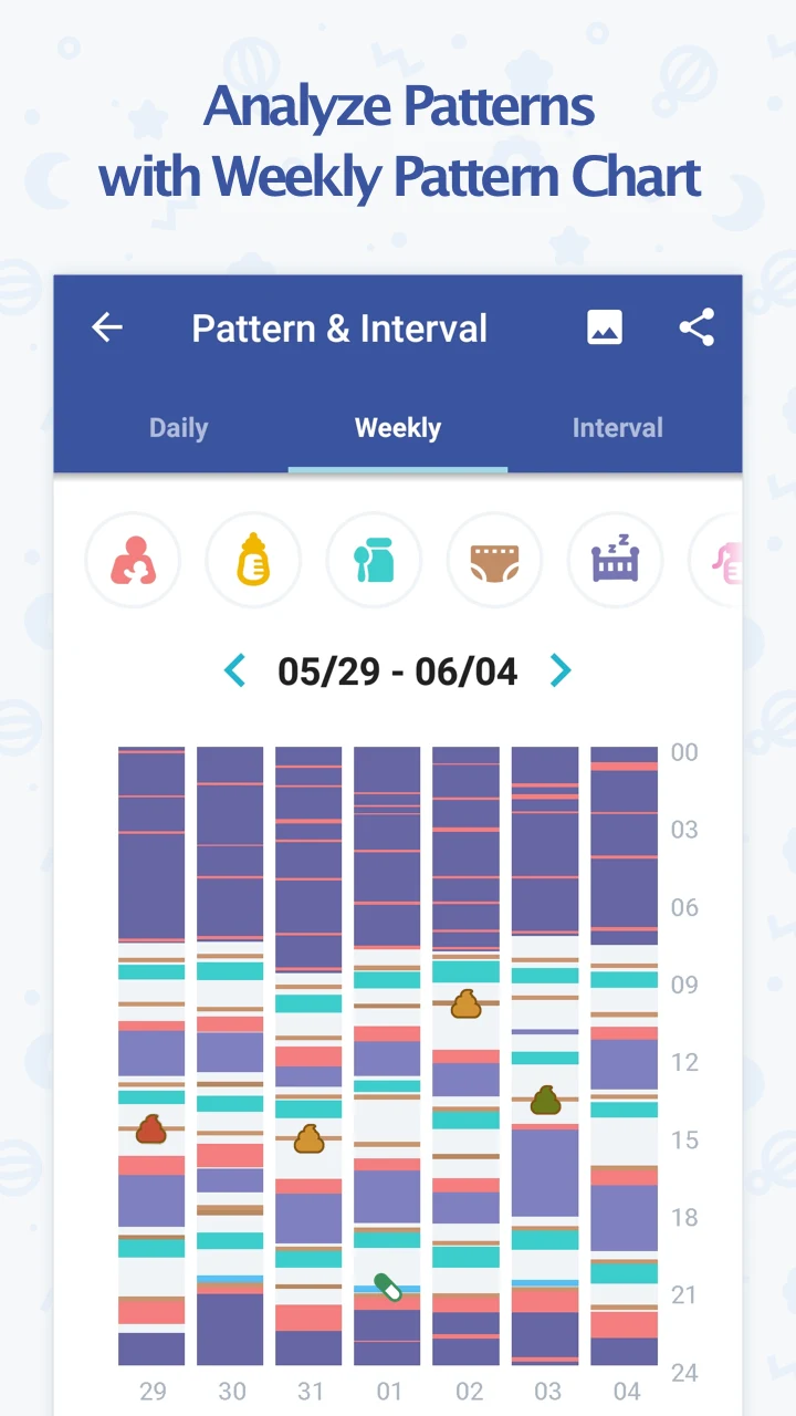 BabyTime (Tracking & Analysis) screenshot